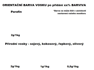 Rozpustné tukové farbivo na sviečky 10g BIELA