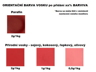 Rozpustné tukové farbivo na sviečky 5g BORDÓ