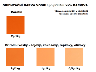 Rozpustné tukové farbivo na sviečky 10g ORANŽOVÁ