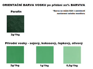 Rozpustné tukové farbivo na sviečky 5g ZELENÁ
