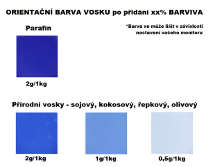 Rozpustné tukové farbivo na sviečky 5g MODRÁ