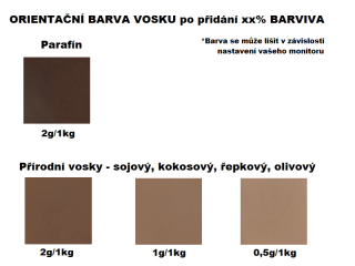 Rozpustné tukové farbivo na sviečky 5g HNEDÁ