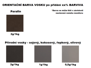 Rozpustné tukové farbivo na sviečky 10g ČIERNA